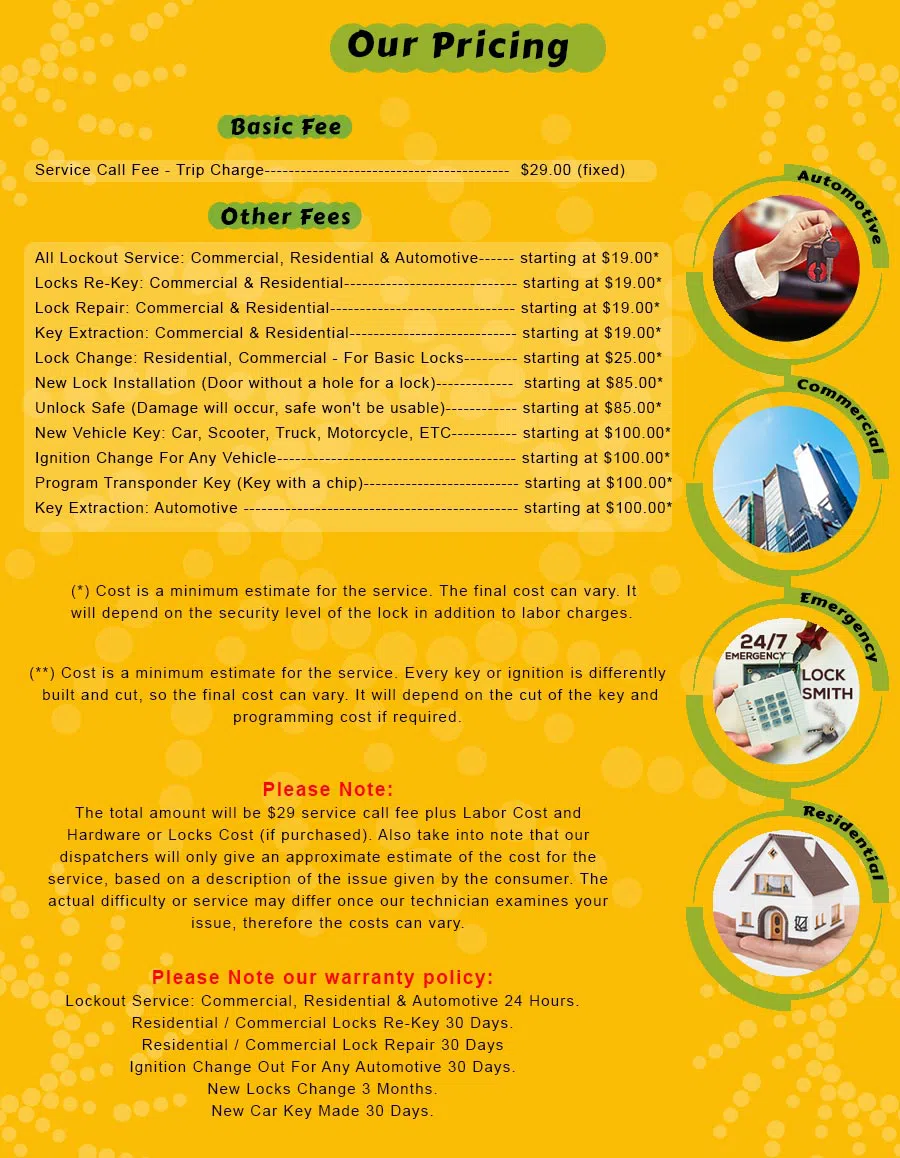 Roseland Locksmith Store Roseland, NJ 973-349-3073